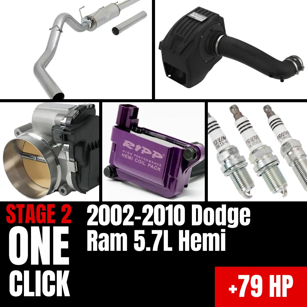 Fast Hemis One-Click Stage 2 Kit: 2002-2010 Dodge Ram 1500 5.7L Hemi (+79Hp) 1