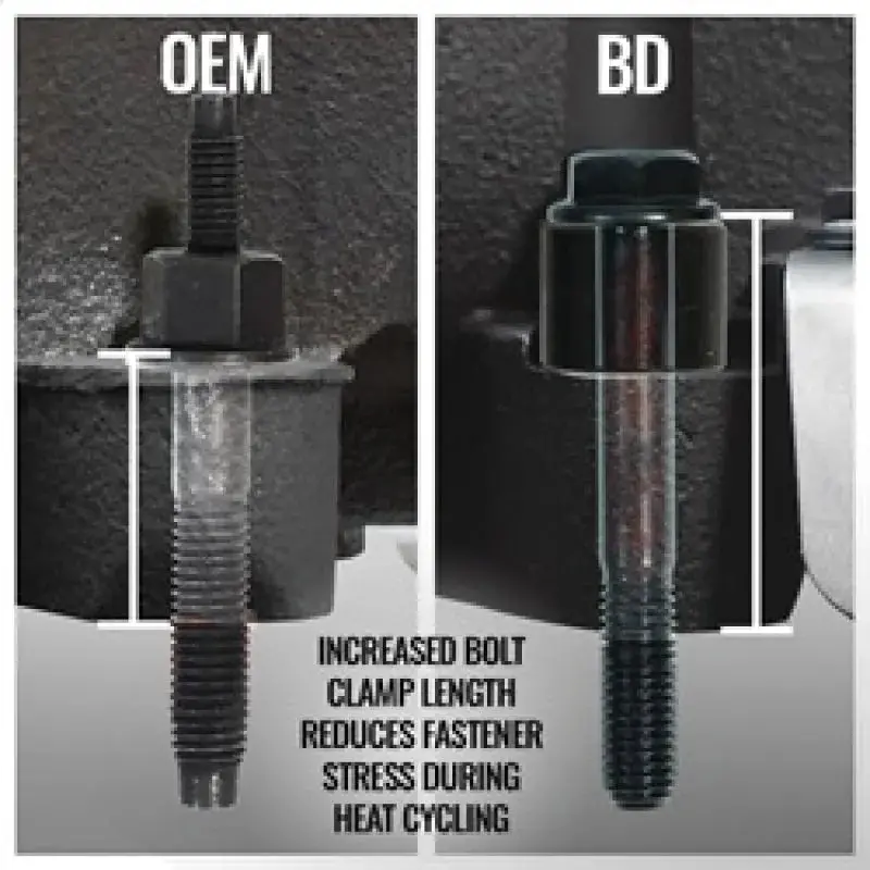 Fasthemis One Click Brian Tooley Master Camshaft / Mds Conversion Kit: 2009+ Ram 5.7L Hemi 36