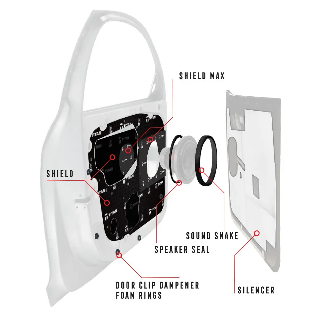 Titan Ultimate Door Kit | Acoustic Enhancement & Noise Defence For Car Doors 1