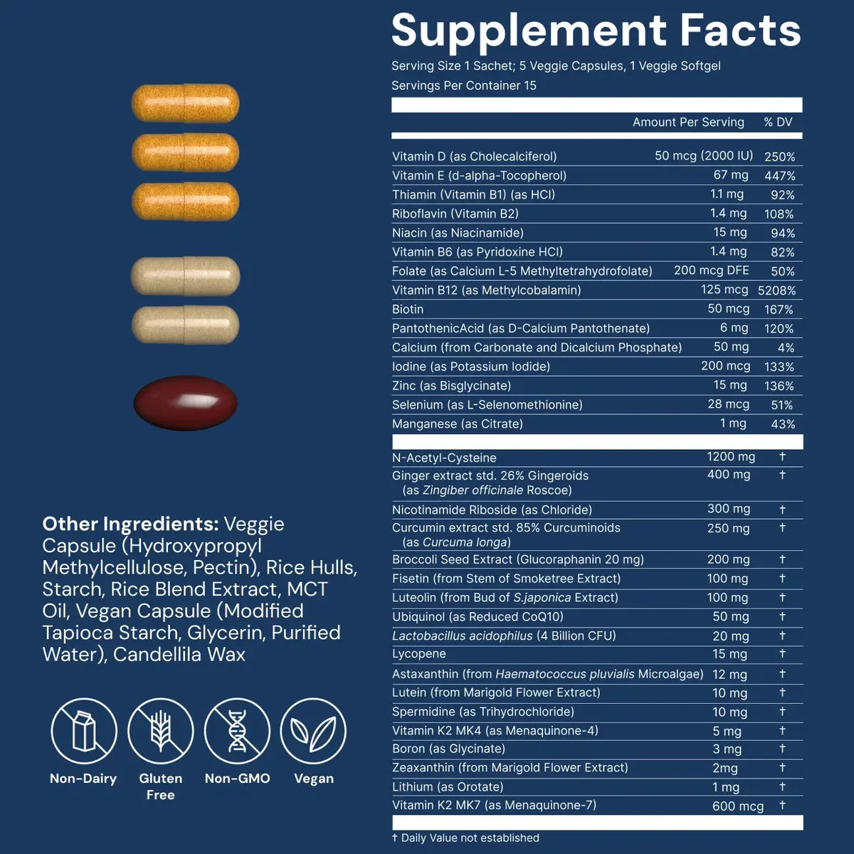Blueprint Bryan Johnson Essential Supplements Travel Packs 2