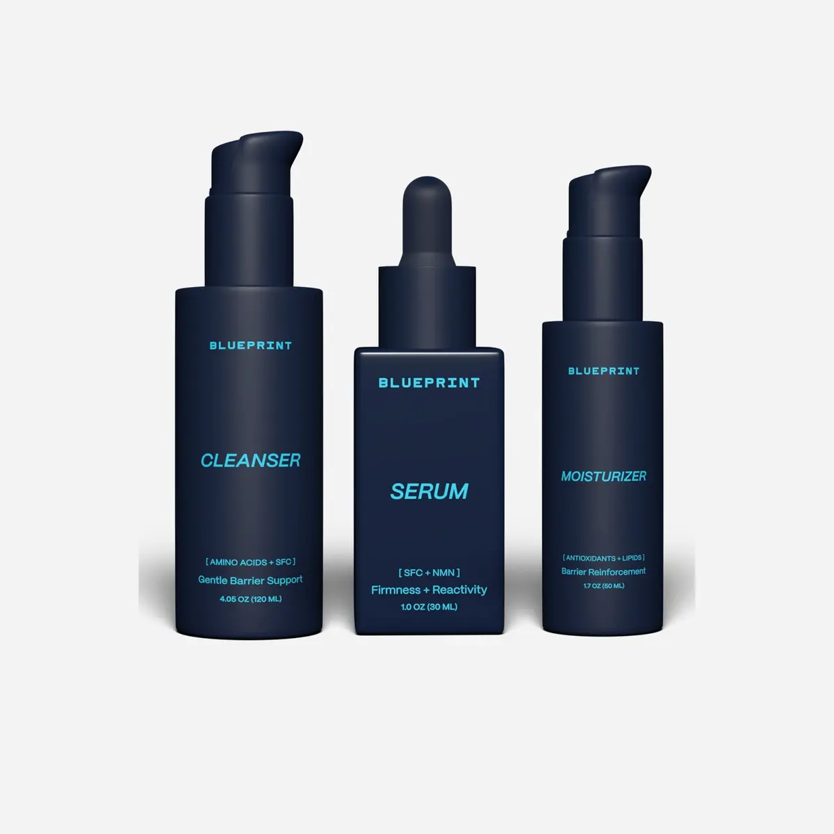 Blueprint Bryan Johnson Skincare Stack 1